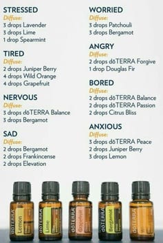 Essential oils