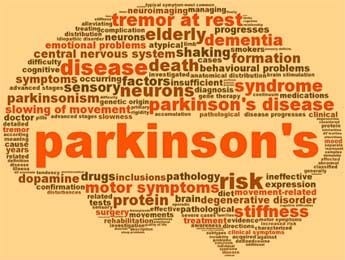 What is Parkinsons Disease