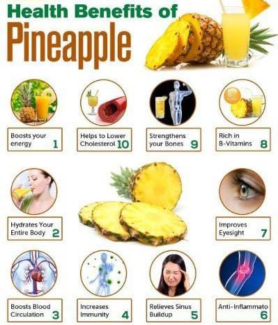 Pineapple Health