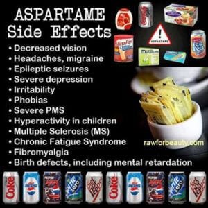 Artificial sweeteners dangers