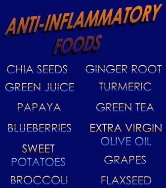 Anti inflammatory foods 6