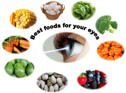 Foods good eye health