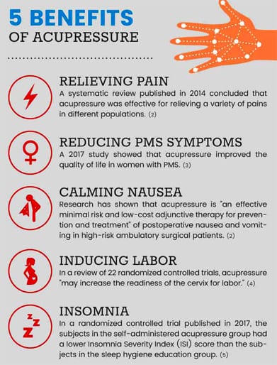 Benefits of acupressure