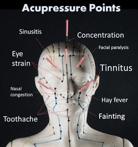 Acupressure treatment points