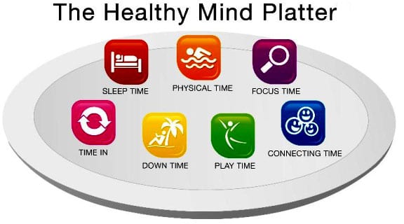 Healthy mindset platter