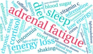Adrenal fatigue symptoms list
