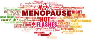 Menopause symptoms signs