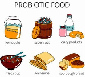 Probiotic foods. Examples