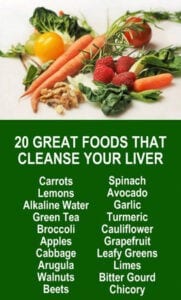 Types-of-foods-fatty-liver-cleanse