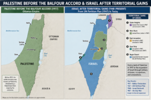 Palestine, Israel, Balfour, seperation.